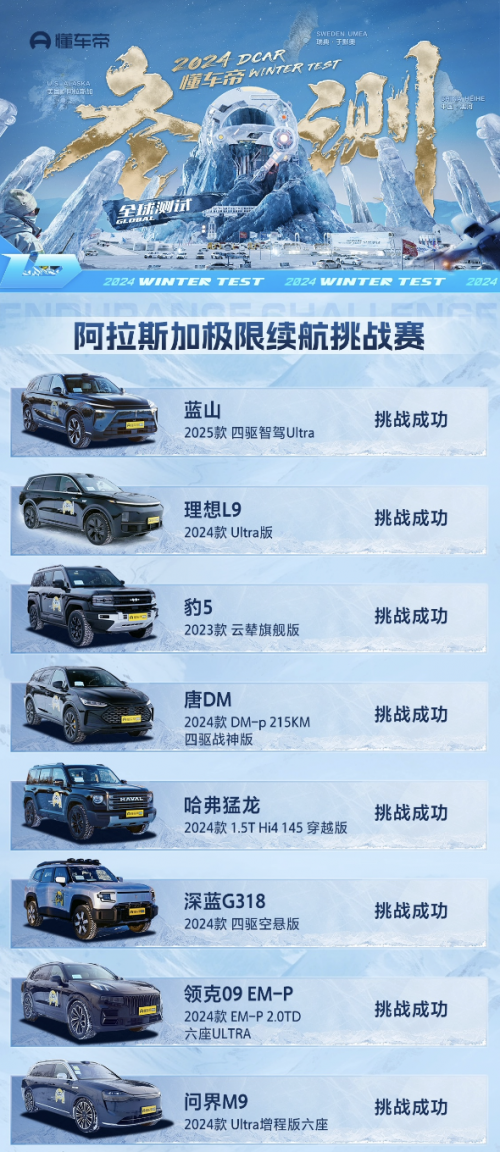 科技豪華一步到魏！魏牌全新藍(lán)山新春特惠，超值購車禮遇等你來搶