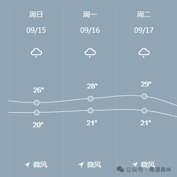 中秋假期，商州交警發(fā)布出行提示！